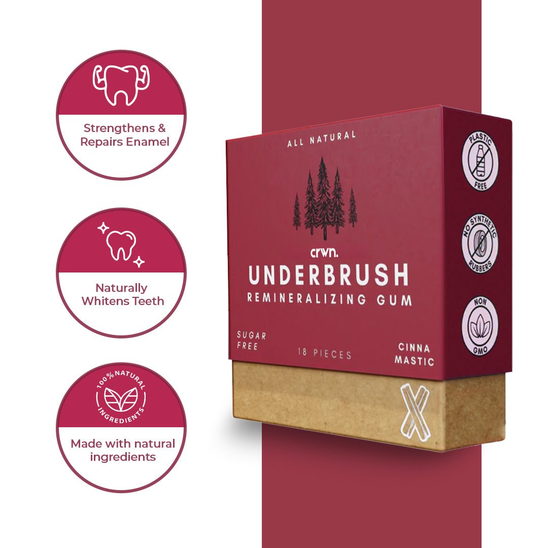 Remineralizing Gum - CRWN