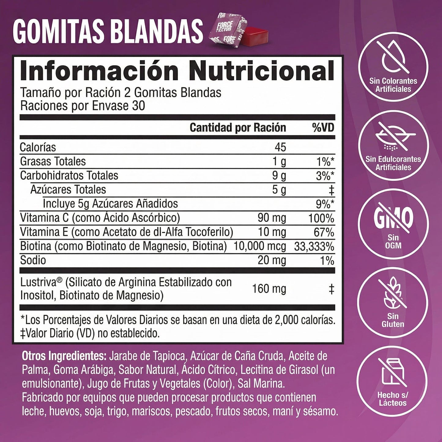 Acelerador Del Crecimiento Capilar - Official CRWN