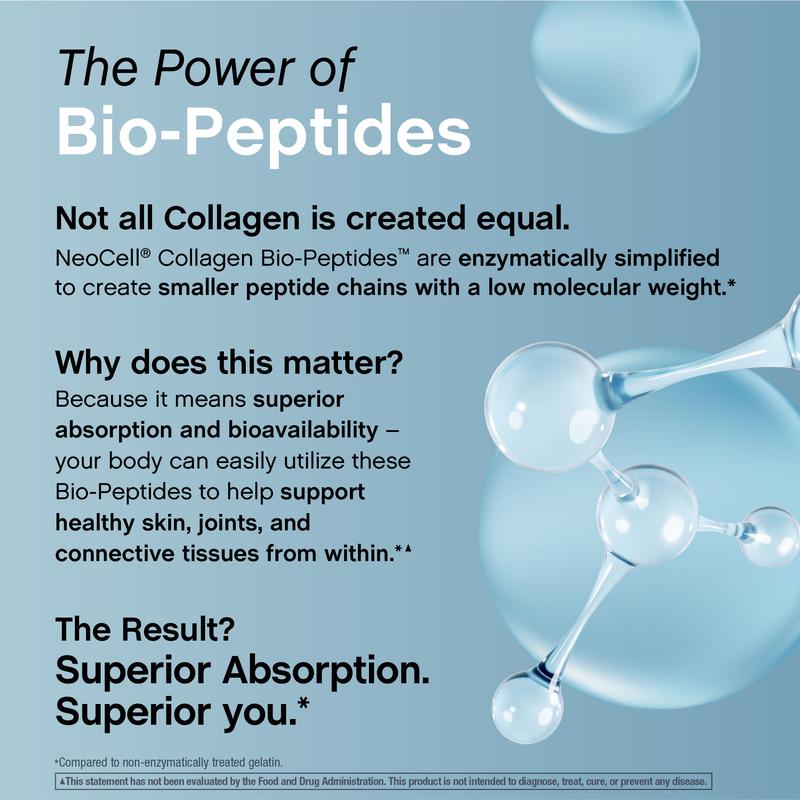 Collagen Bio-peptides Powder