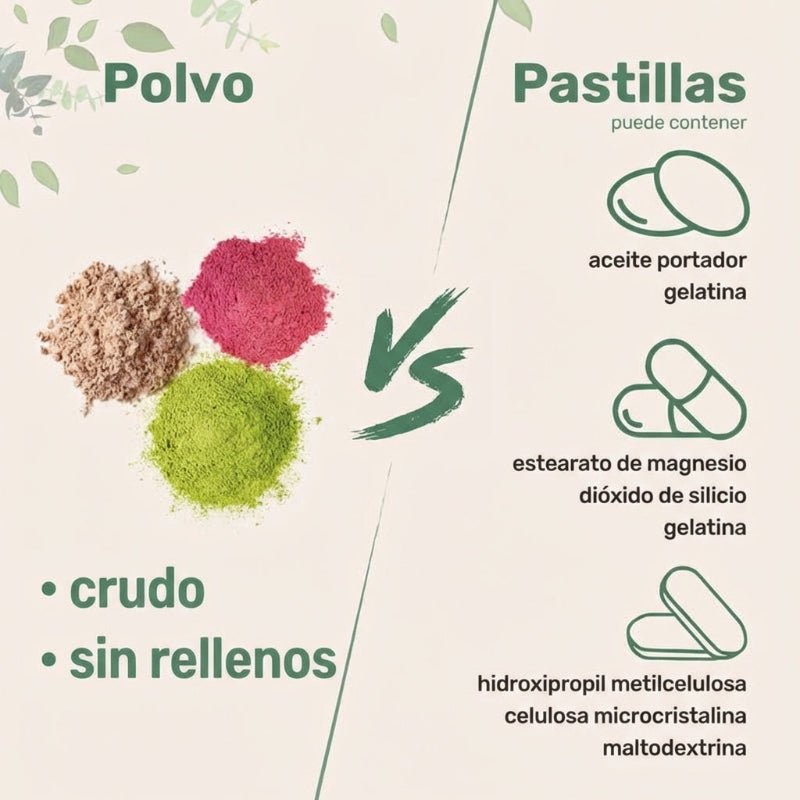 Café de Hongos - Official CRWN