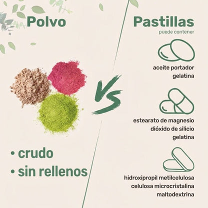 Café de Hongos - Official CRWN