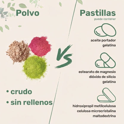 Colágeno Multi - Péptidos - Official CRWN