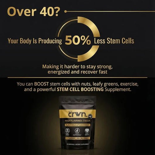 CRWN High-Flavanol Cocoa