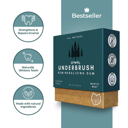 Remineralizing Gum - CRWN