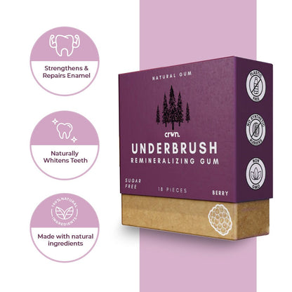 Remineralizing Gum - CRWN