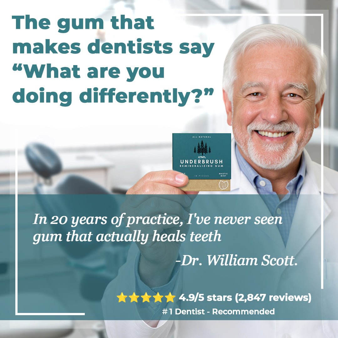 Remineralizing Gum - CRWN
