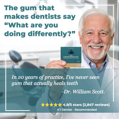 Remineralizing Gum - CRWN