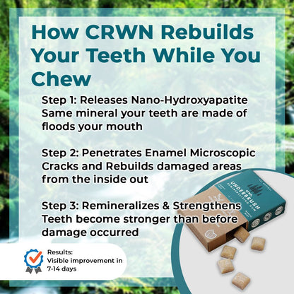 Remineralizing Gum - CRWN