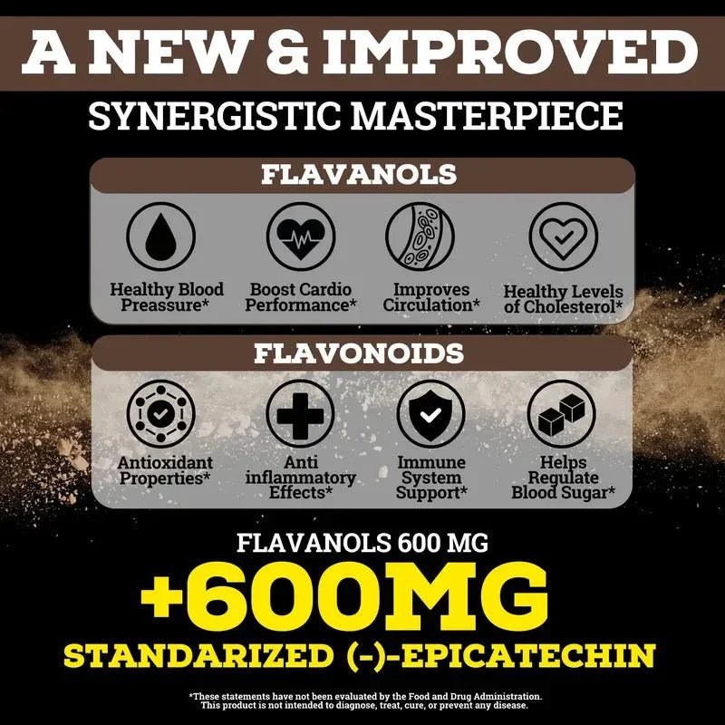 Supercharged Cocoa Flavanols + Flavonoids 1200MG - Official CRWN