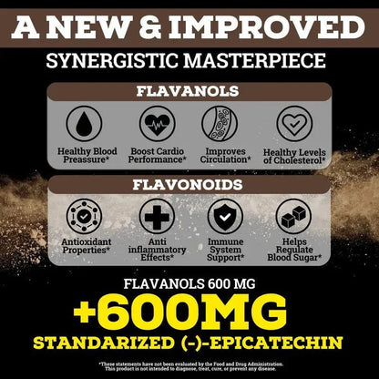Supercharged Cocoa Flavanols + Flavonoids 1200MG - Official CRWN