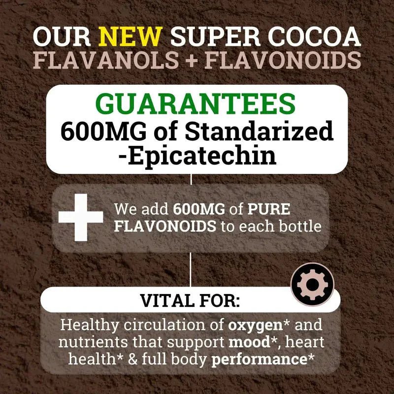 Supercharged Cocoa Flavanols + Flavonoids 1200MG - Official CRWN