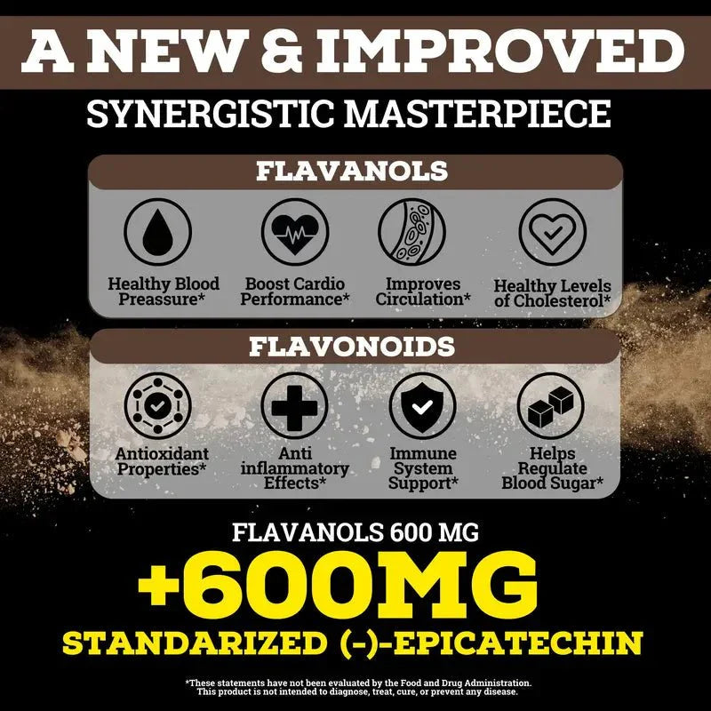 Supercharged Cocoa Flavanols + Flavonoids 1200MG - CRWN