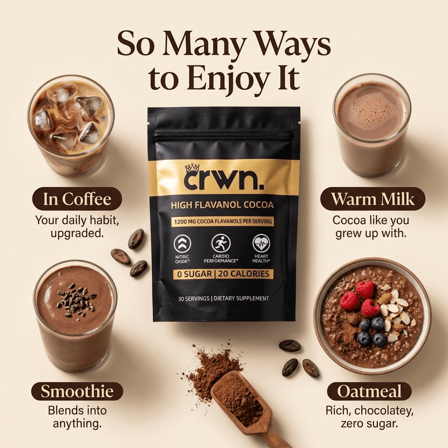 CRWN Supercharged Cocoa