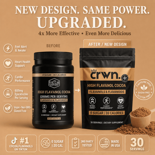 Supercharged Cocoa Flavanols + Flavonoids - Official CRWN