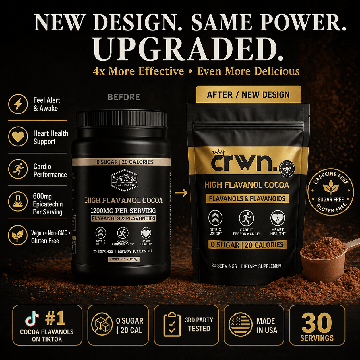 Supercharged Cocoa Flavanols + Flavonoids - Official CRWN