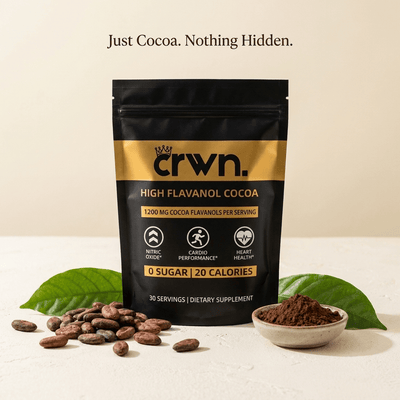 Supercharged Cocoa Flavanols + Flavonoids - Official CRWN
