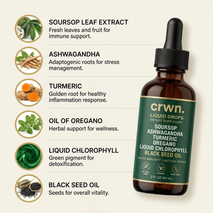 TrwCrwn SourSop Supplement - Official CRWN