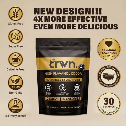 TryCrwn Cocoa Flavanols + Flavonoids - Official CRWN