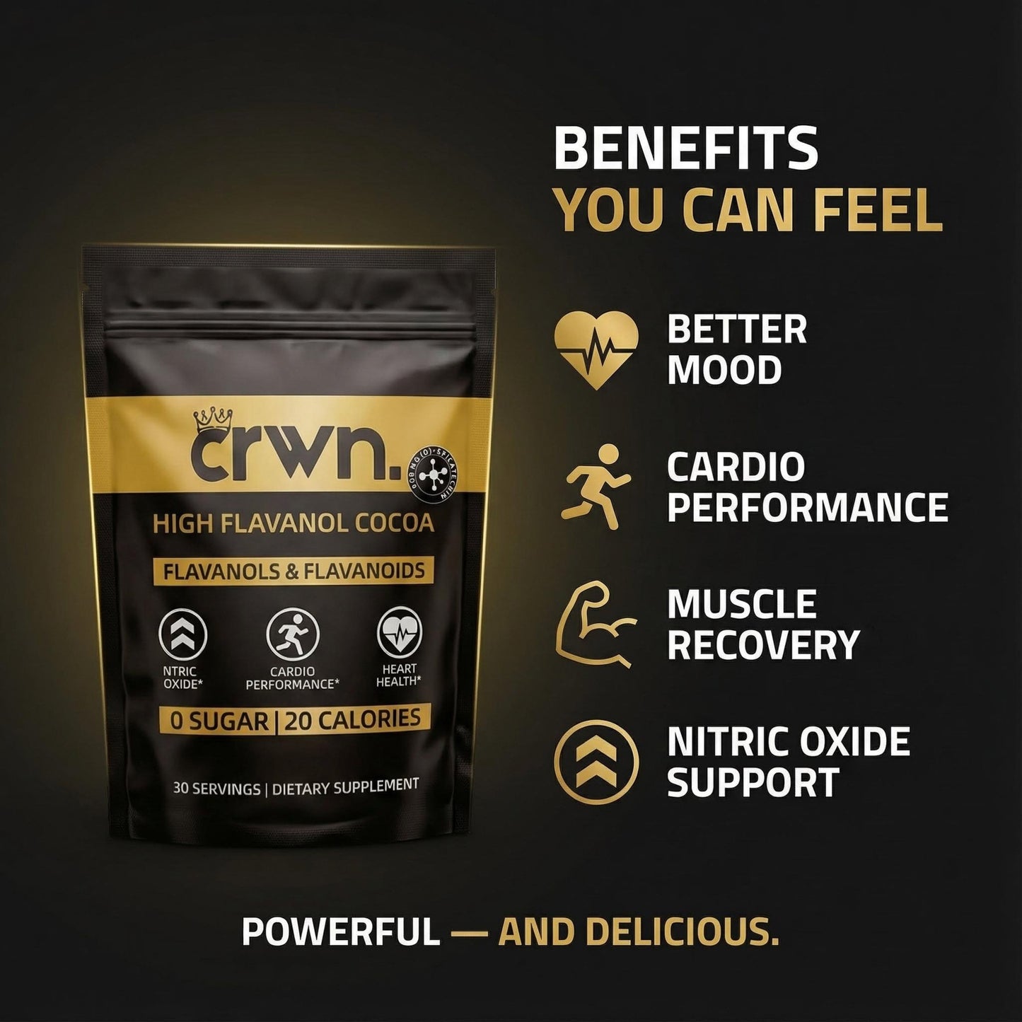 TryCrwn Cocoa Flavanols + Flavonoids - Official CRWN