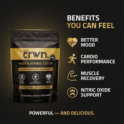 TryCrwn Cocoa Flavanols + Flavonoids - Official CRWN