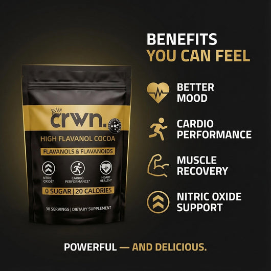 TryCrwn Cocoa Flavanols + Flavonoids - Official CRWN