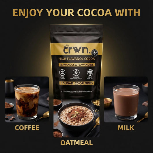 TryCrwn Cocoa Flavanols + Flavonoids - Official CRWN