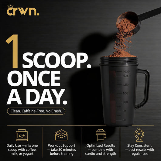 TryCrwn Cocoa Flavanols + Flavonoids - Official CRWN